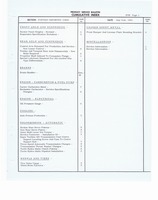 1965 GM Product Service Bulletin PB-089.jpg